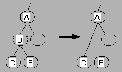 \begin{figure}
\begin{center}
\fbox{
\epsfile{file=hanka2.eps,height=30mm,width=50mm}
}\vspace{-2mm}
\end{center}\end{figure}