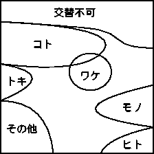 \begin{figure}
\begin{center}
\epsfile{file=imi_map.eps,height=50mm,width=50mm}
\end{center}\end{figure}