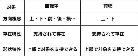 \begin{table}
\begin{center}\vspace{2mm}
\includegraphics[width=12cm,keepaspectratio]{rei_1.eps}\end{center}\end{table}