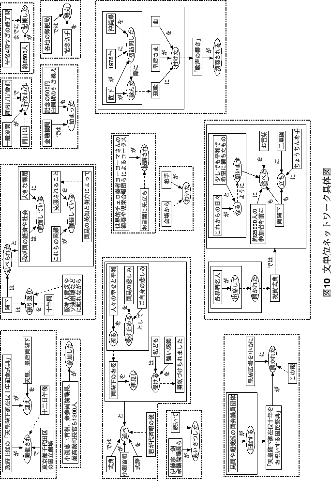 \includegraphics[height=220mm,keepaspectratio]{pic21.eps}