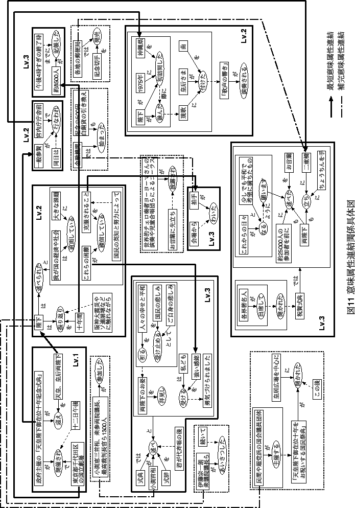 \includegraphics[height=220mm,keepaspectratio]{pic22.eps}