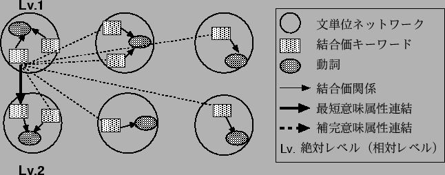 \includegraphics[height=60mm,keepaspectratio]{pic19.eps}