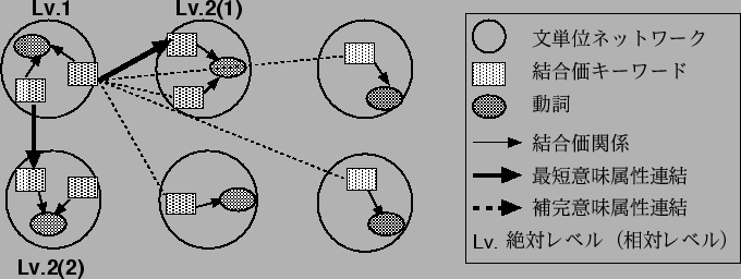 \includegraphics[height=60mm,keepaspectratio]{pic20.eps}