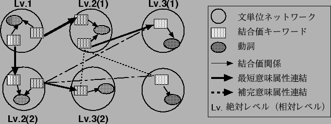 \includegraphics[height=60mm,keepaspectratio]{pic12.eps}