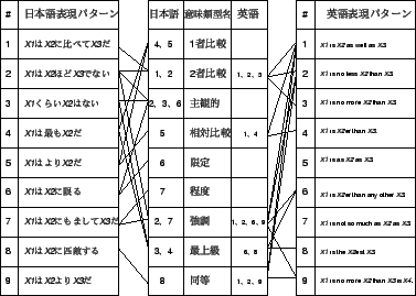 \includegraphics[height=6cm]{zu2.eps}