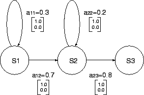 \includegraphics[scale=0.65,clip]{lefttolight.eps}