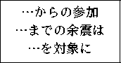 \begin{figure}
\begin{center}
\fbox{
\begin{tabular}{c}
Ĥλ \\
ĤޤǤ;̤\\
Ĥоݤ\\
\end{tabular}}
\end{center}\end{figure}