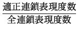 $\displaystyle \frac{ŬϢɽٿ}{Ϣɽٿ}$