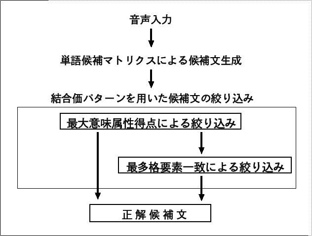 \begin{table}\hspace{9mm}
\includegraphics[angle=0,width=14cm,clip]{zu3.eps}
\end{table}