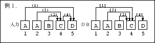 \includegraphics[scale=0.5]{ex1456.eps}