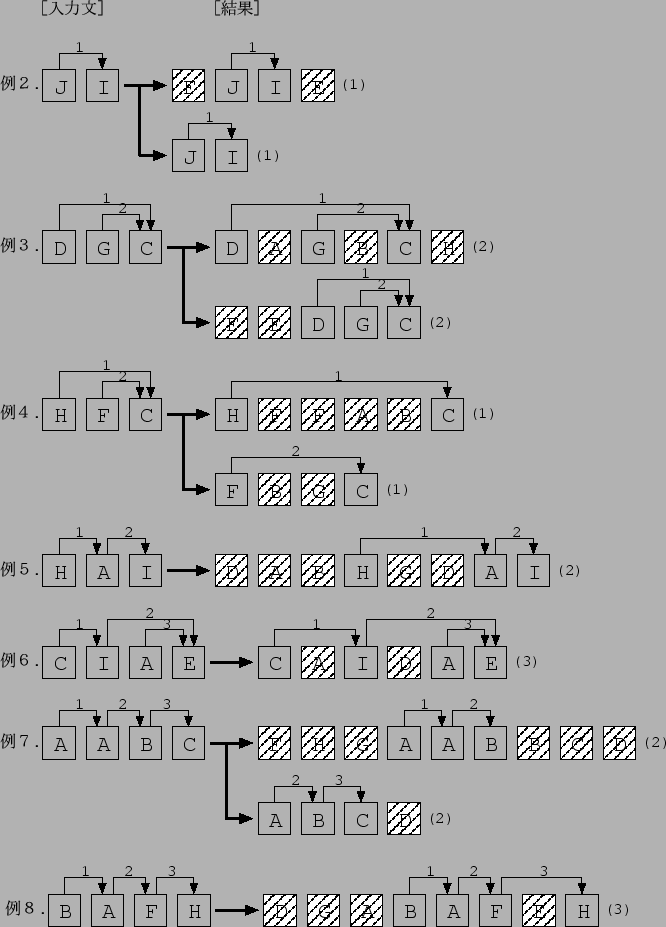 \includegraphics[scale=1.5,keepaspectratio]{kek2-8.eps}