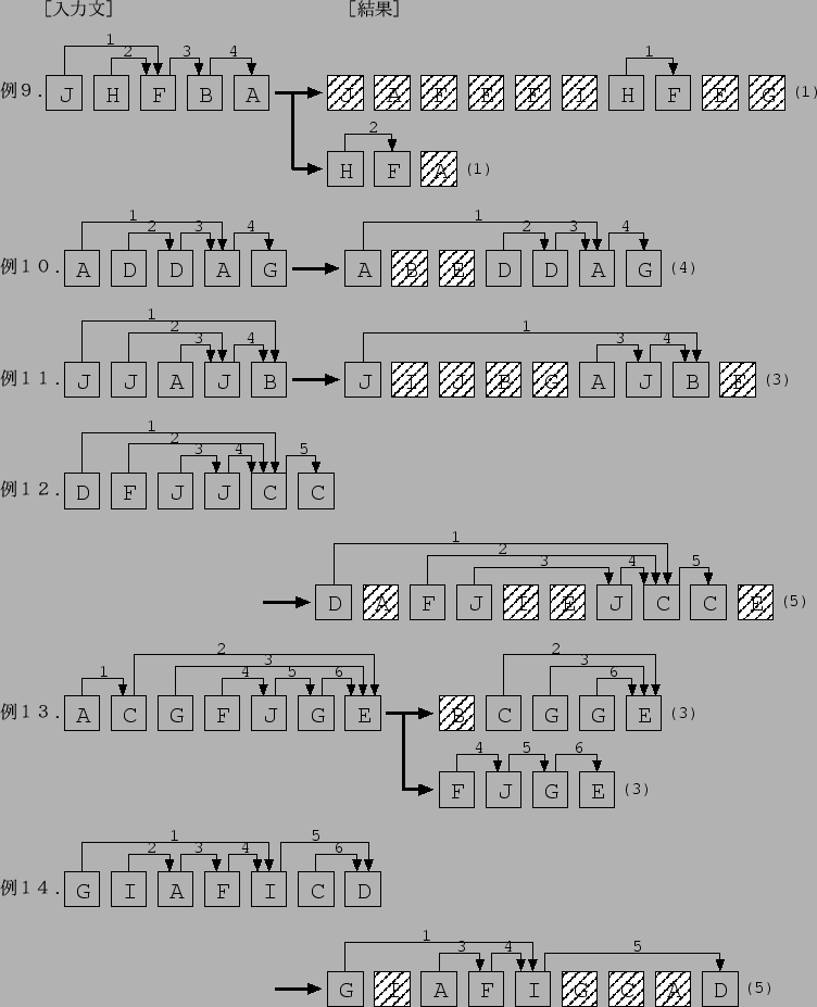 \includegraphics[scale=1.5,keepaspectratio]{kek9-14.eps}