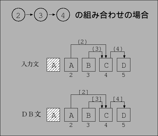 \includegraphics[width=12cm,keepaspectratio]{ex234.eps}