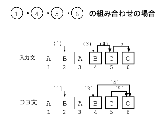 \includegraphics[width=13cm,keepaspectratio]{ex1456.eps}