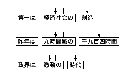 \includegraphics[scale=1.5,keepaspectratio]{pat_00.eps}