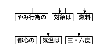 \includegraphics[scale=1.5,keepaspectratio]{pat_01.eps}