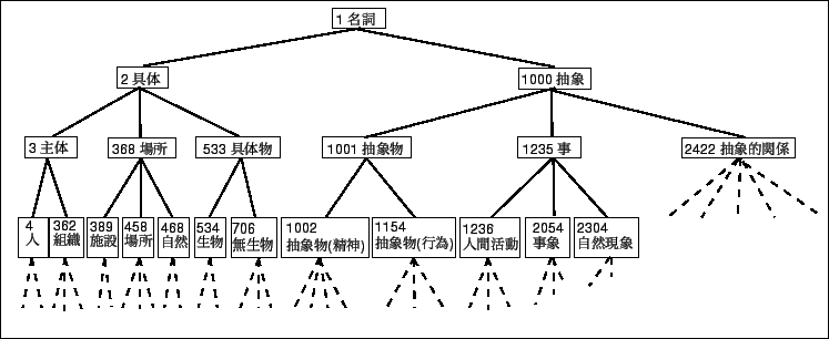 \includegraphics{fig4.eps}