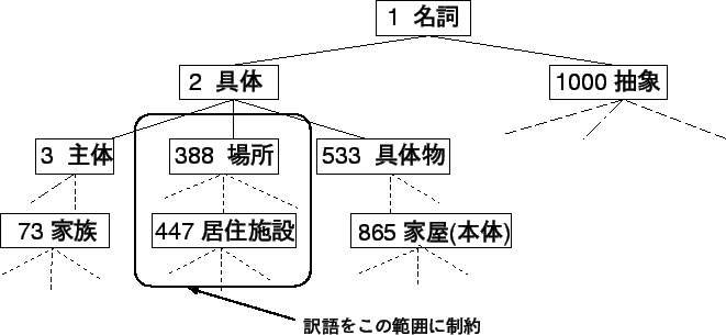 \scalebox{1}[1]{\includegraphics{ie.eps}}