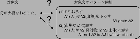 \scalebox{1}[1]{\includegraphics{hito.eps}}