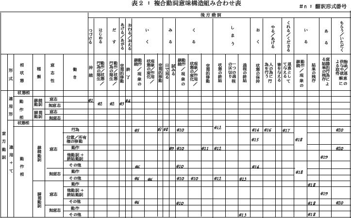 \includegraphics[height=10cm,width=16cm]{fig3.eps}