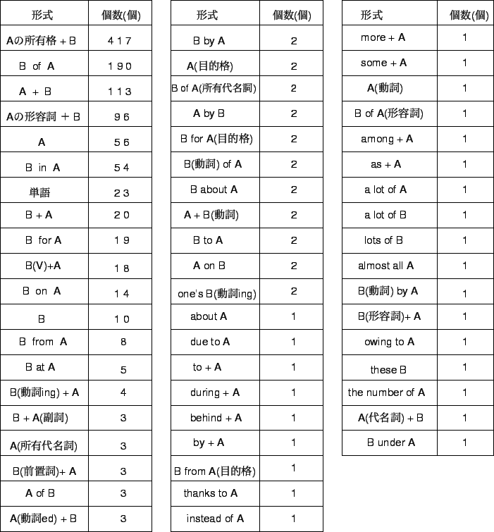 \includegraphics{fig2.eps}