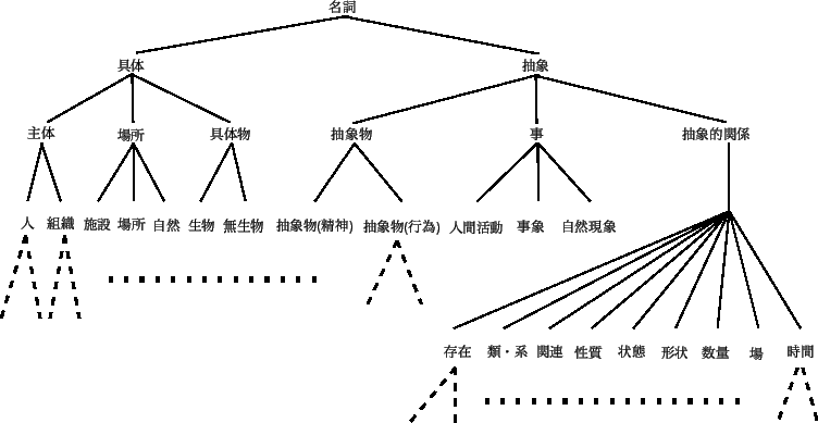 \includegraphics{fig1.eps}