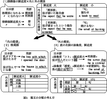 \includegraphics[width=8cm]{fig4.eps}
