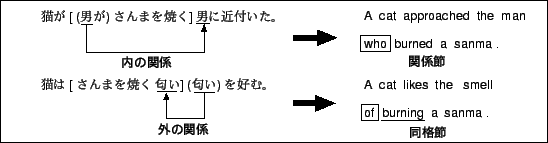 \includegraphics{fig1.eps}