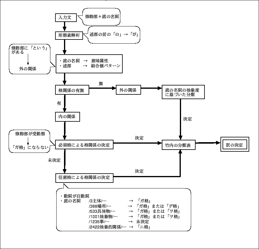 \includegraphics[height=190mm]{fig8.eps}