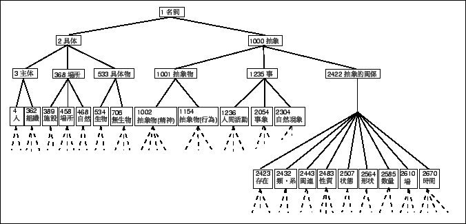 \includegraphics[width=150mm]{fig3.eps}