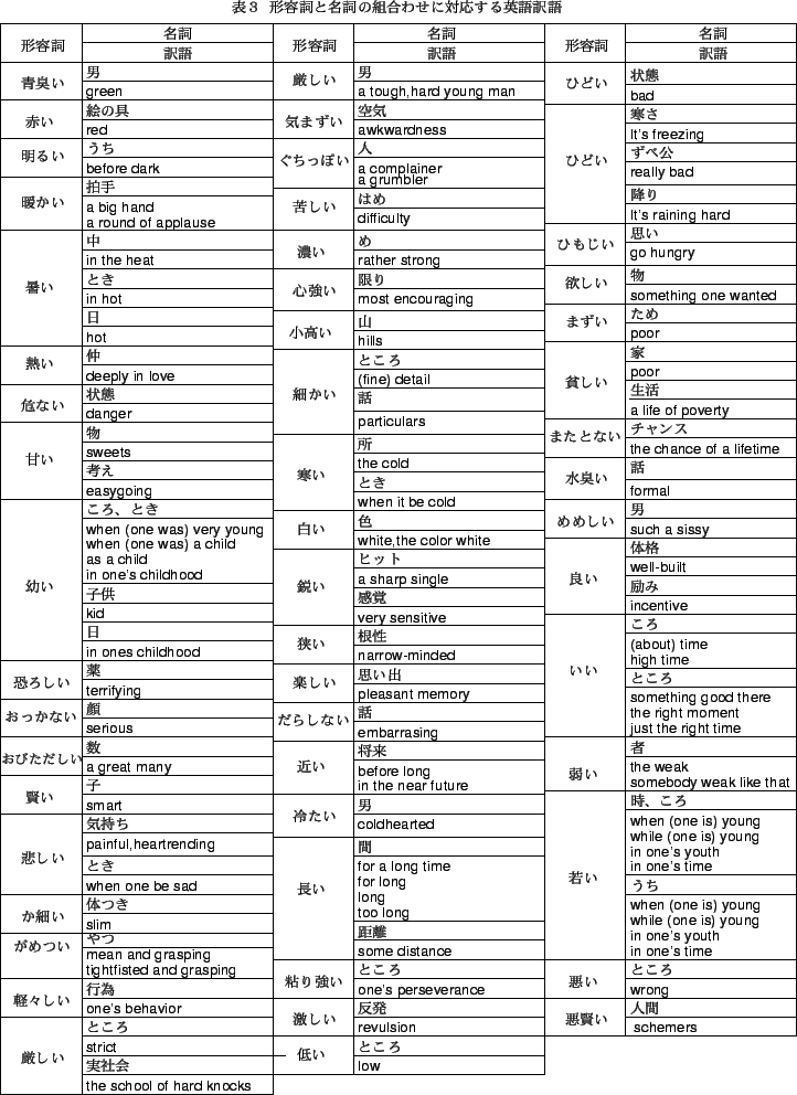 \includegraphics[height=22cm,width=16cm]{apn.eps}