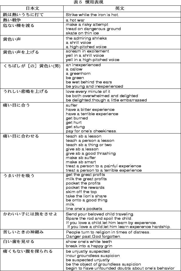 \includegraphics[height=21cm,width=14cm]{kan1.eps}