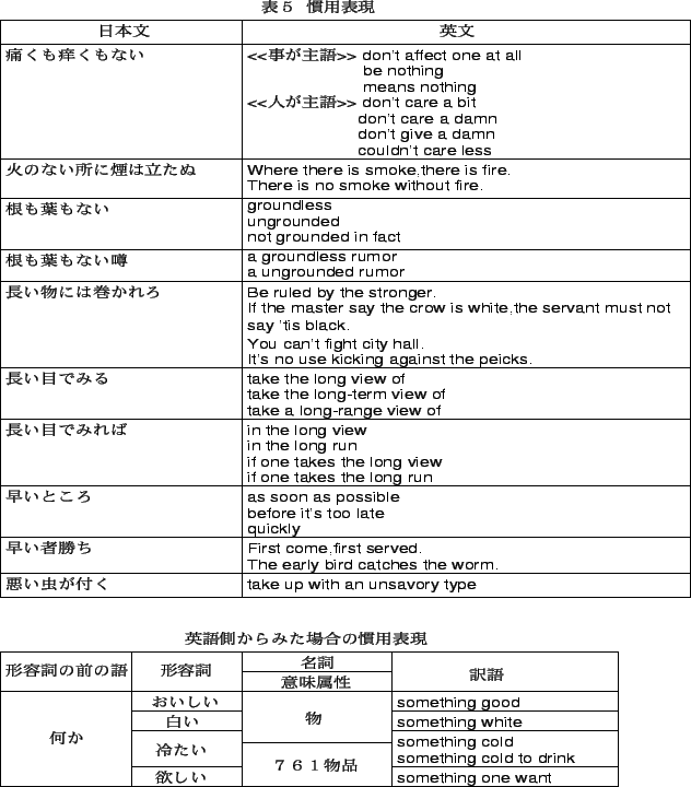 \includegraphics[height=16cm,width=14cm]{kan2.eps}