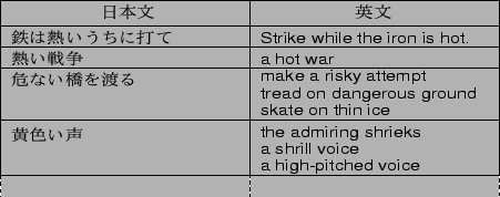 \includegraphics[height=4cm,width=10cm]{kanyou.eps}