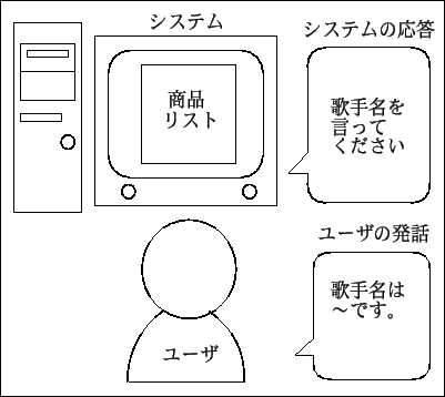 \includegraphics[width=9cm,height=8cm]{zu1_3.eps}