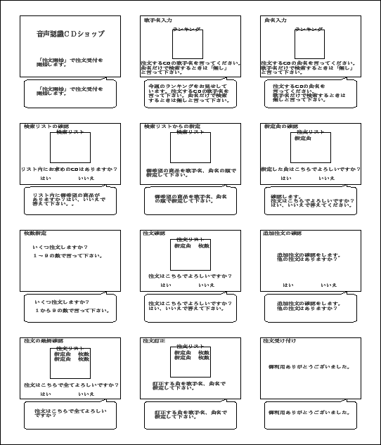 \includegraphics[width=12cm,height=14cm]{gamen.eps}