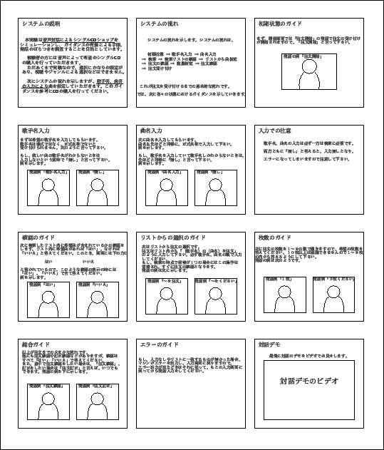 \includegraphics[width=12cm,height=14cm]{instract.eps}
