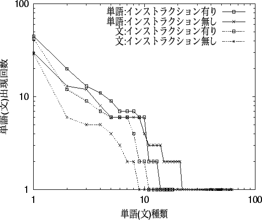 \includegraphics[width=12cm,height=10cm]{zu4.eps}