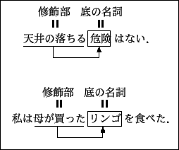 \includegraphics[scale=1.2]{fig1.eps}