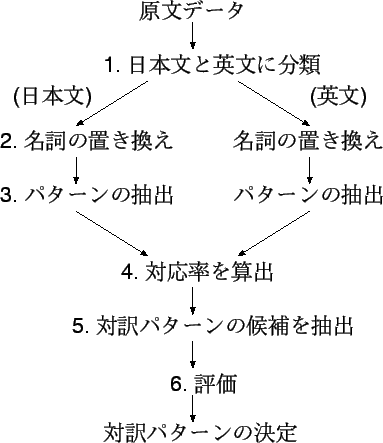 \includegraphics{fig6.eps}