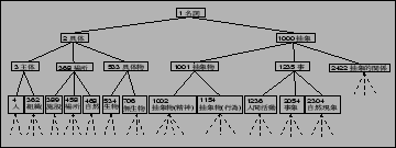 \includegraphics[height=3cm,width=8cm]{fig18.ps}