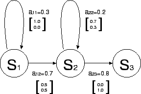 \includegraphics[]{fig1.eps}