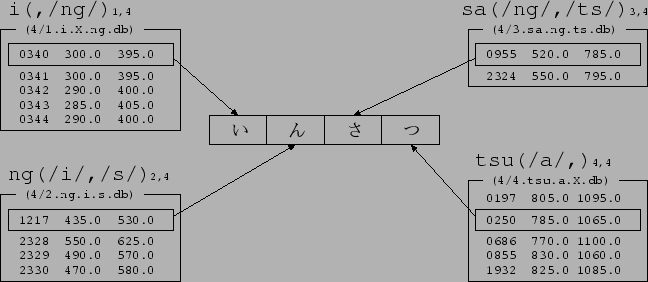 \includegraphics[]{fig3.eps}