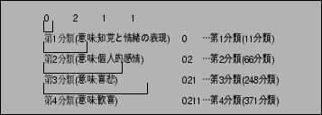 \includegraphics[height=5cm,width=8cm]{imicode.eps}