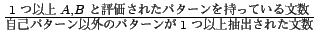 $\frac{1$B$D0J>e(BA, B$B$HI>2A$5$l$?%Q%?!<%s$r;}$C$F$$$kJ8?t(B}{$B<+8J%Q%?!<%s0J30$N%Q%?!<%s$,(B1$B$D0J>eCj=P$5$l$?J8?t(B}$