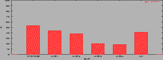 \includegraphics[height=4.5cm,width=12cm]{r1_jpp2.eps}