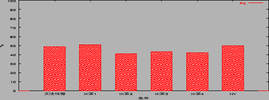 \includegraphics[height=4.5cm,width=12cm]{p2_jpp2.eps}