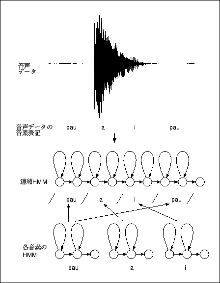 \resizebox{10cm}{!}{\includegraphics{HERest.eps}}