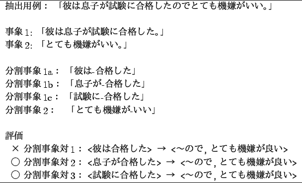 \begin{figure}\begin{center}
\begin{tabular}{l}
\hline
\par
$BCj=PMQNc!'(B $B!VH`$OB)(B..
... <$B!#%A!