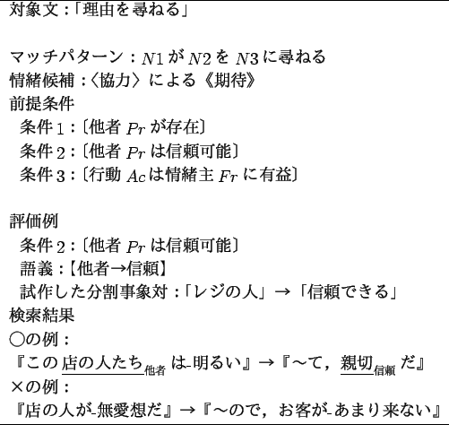 \begin{figure}\begin{center}
\begin{tabular}{l}
\hline
$BBP>]J8!'!VM}M3$r?R$M$k!W(B\...
...$B!X!A$N$G!$$*5R$,(B-$B$